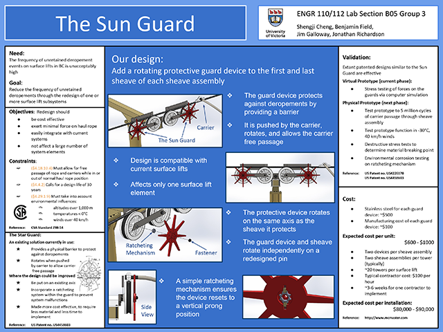 The Sun Guard project poster